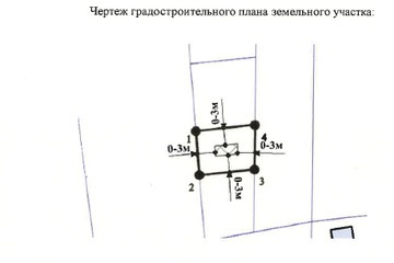 Земля(другое)